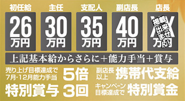 正社員給与詳細